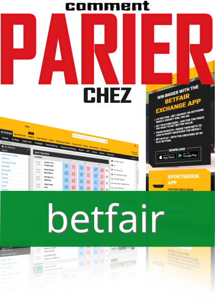 Comment Parier sur Betfair aux Comores ?